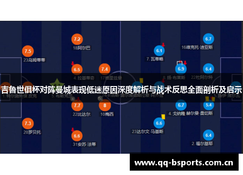 吉鲁世俱杯对阵曼城表现低迷原因深度解析与战术反思全面剖析及启示